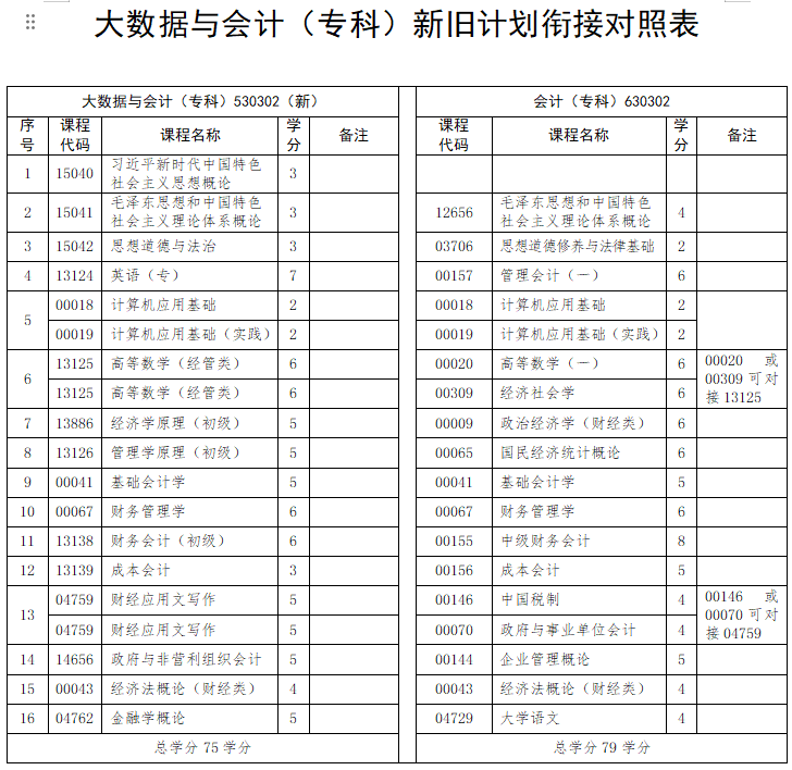 大數(shù)據(jù)與會(huì)計(jì).jpg