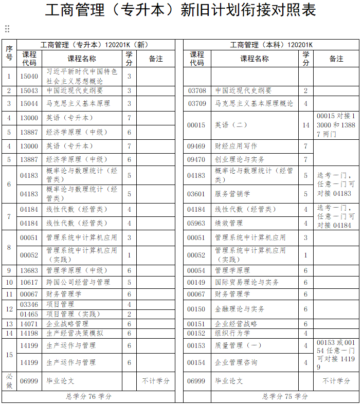 工商管理.jpg